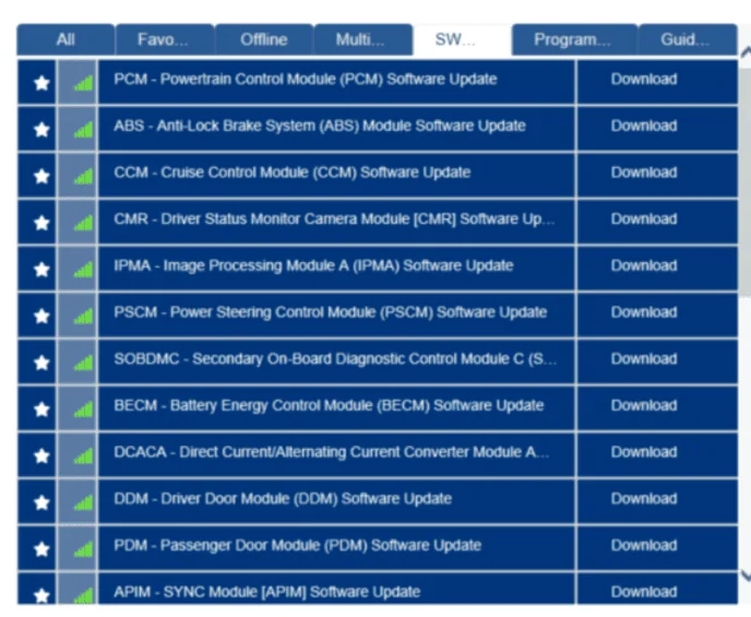 Ford F-150 ECU module programming guide using FDRS 1651609096987