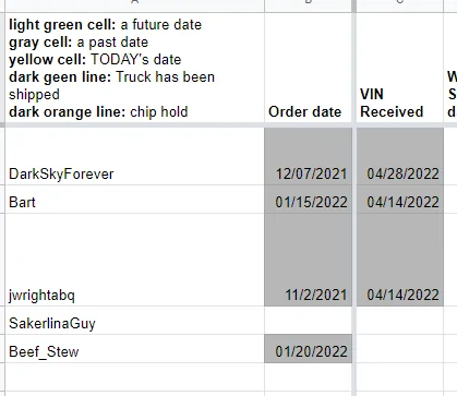 Ford F-150 05/30/2022 Build Week 1651782450058