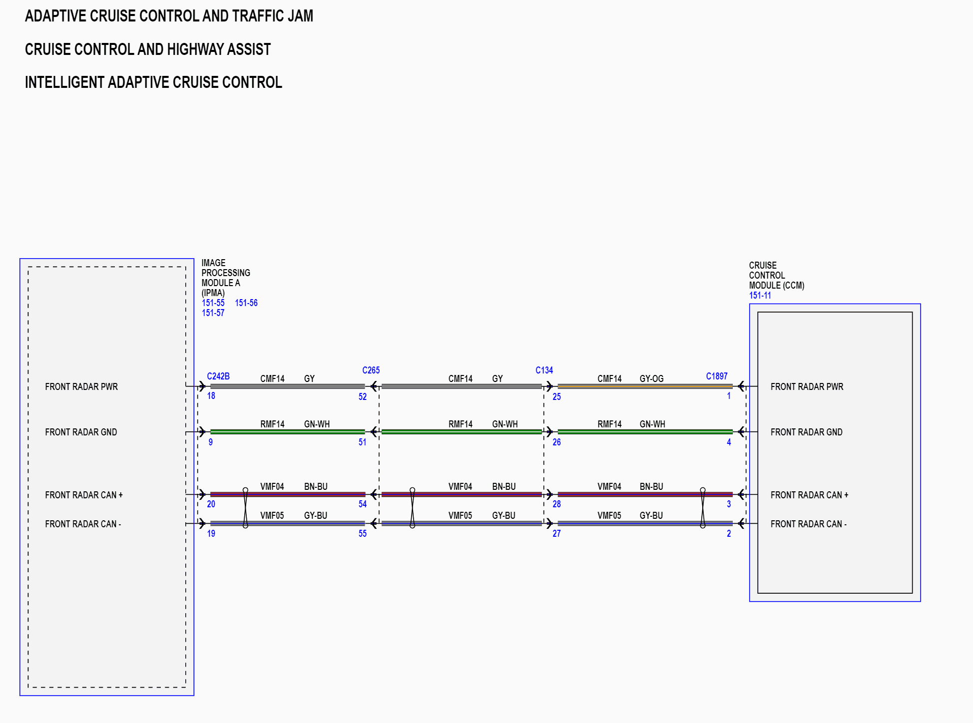 Ford F-150 Adding Co-Pilot Assist 2.0 with Forscan? 1651814184507