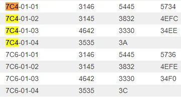 Ford F-150 05/16 Build Week 1653571223611