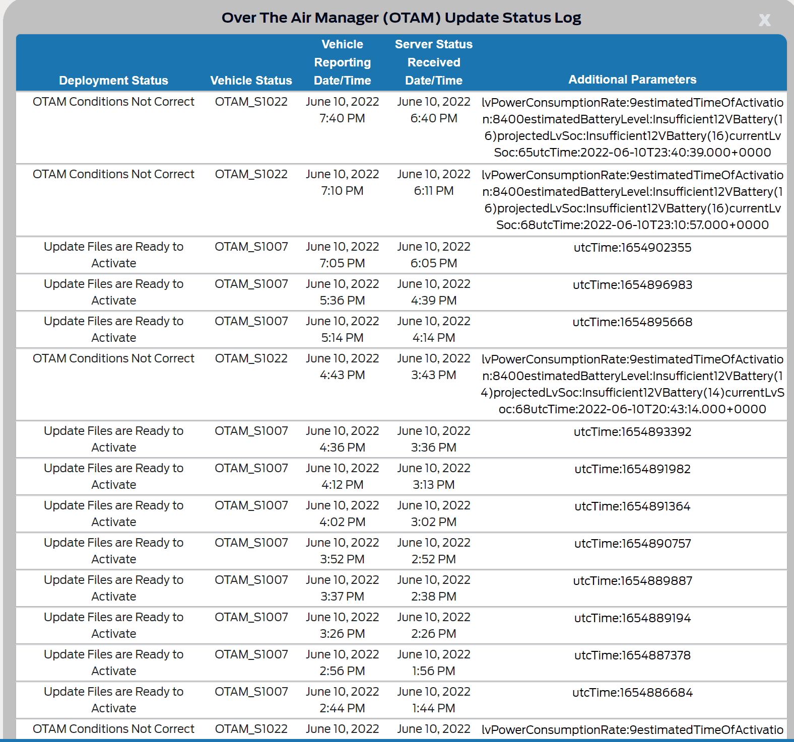 Ford F-150 Need Help!  OTA 2.81 Will not apply 1654905648922