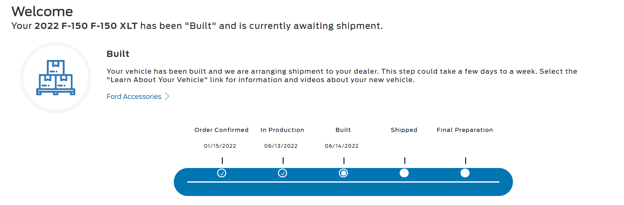 Ford F-150 06/6/22 Build Week Group 1656342795773