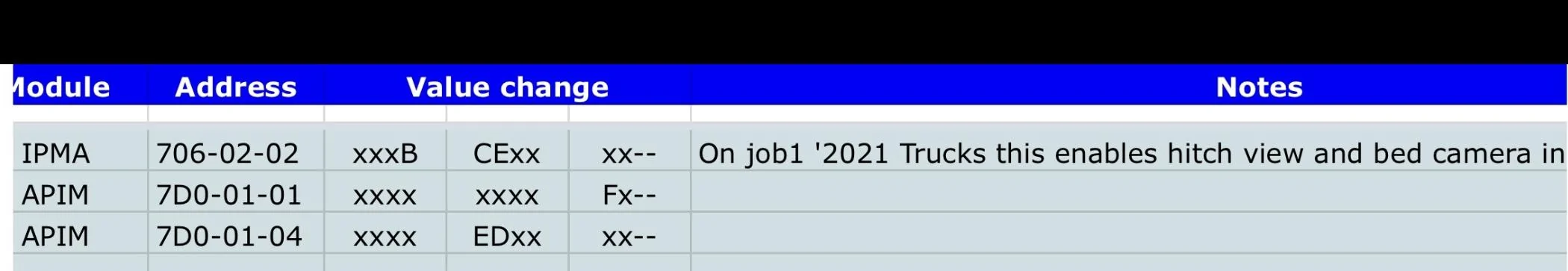 Ford F-150 ECU module programming guide using FDRS 1656465744453