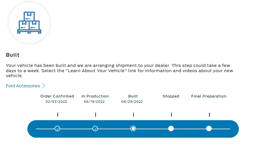 Ford F-150 06/6/22 Build Week Group 1656597108915