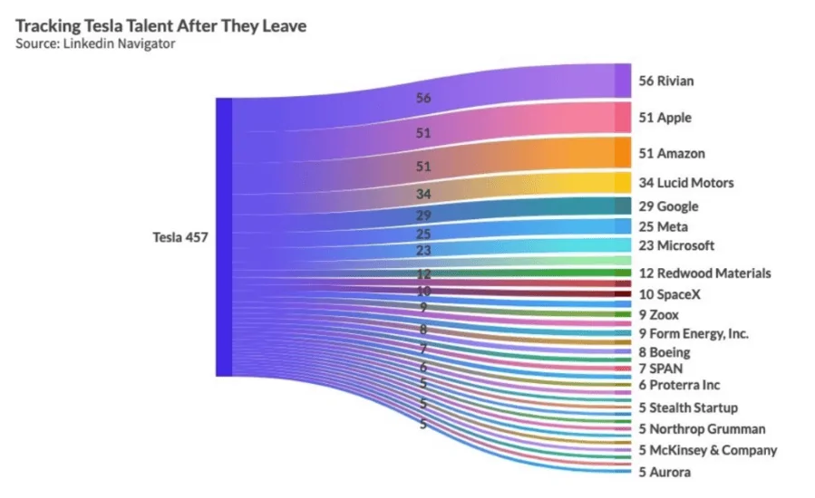 Ford F-150 How to never miss a OTA software update! [Instructions] 1657272500490