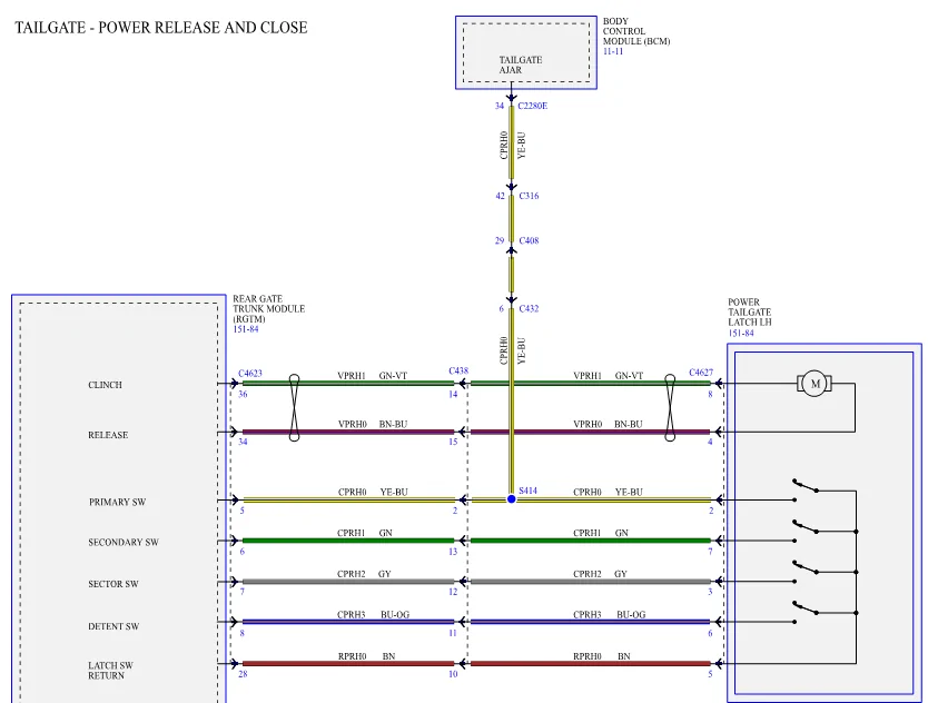 Ford F-150 Power Tailgate stuck in the up position 1659454020578