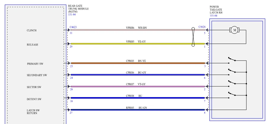 Ford F-150 Power Tailgate stuck in the up position 1659454080661