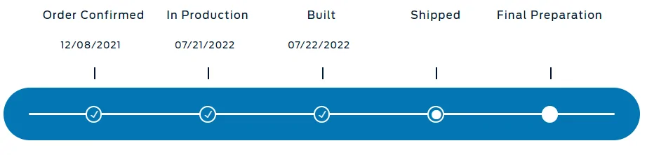 Ford F-150 7/18/22 Build Week 1659712530303