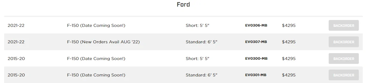 Ford F-150 Topper availability? 1659722630076