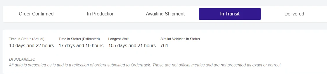 Ford F-150 8/8/2022 Build Week 1662570163499