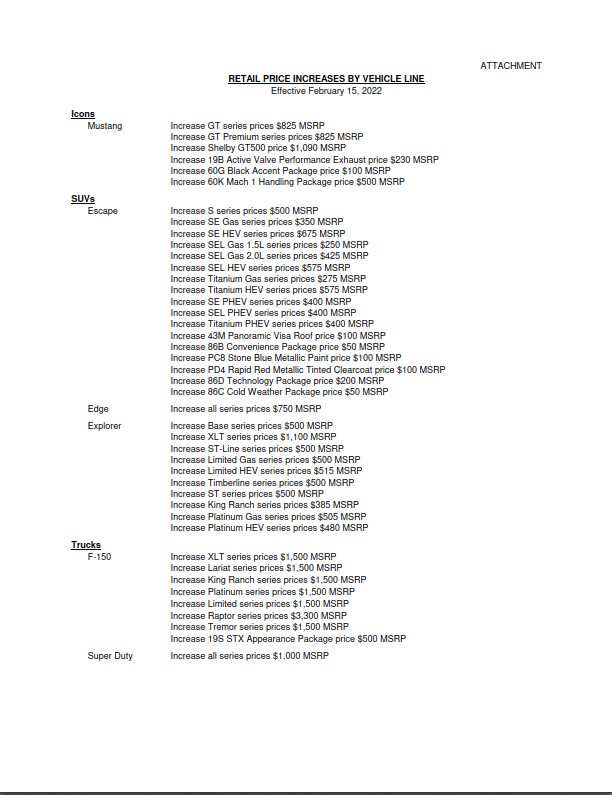 Ford F-150 When did Lariat price increase? 1663085347458