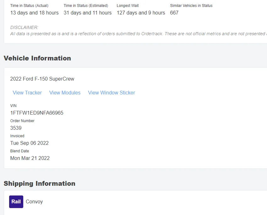 Ford F-150 Multi-Contour Removal 1663189533002