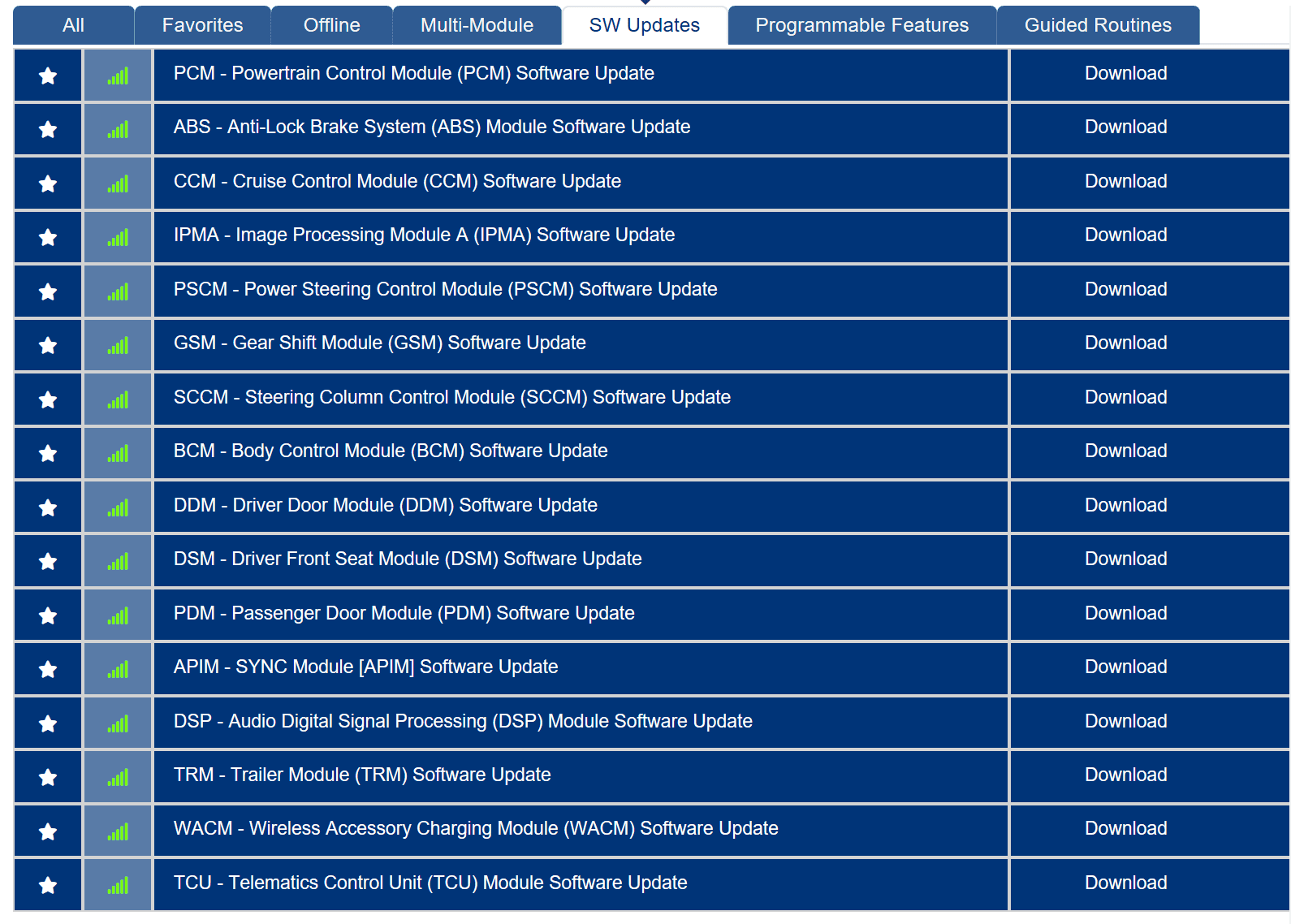 Ford F-150 ECU module programming guide using FDRS 1664128057017