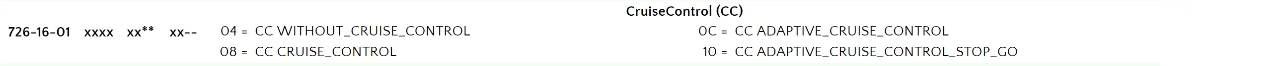 Ford F-150 Adding Co-Pilot Assist 2.0 with Forscan? 1664130507154