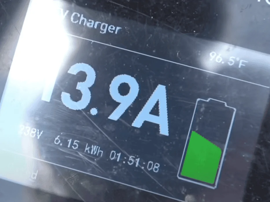 Ford F-150 7.2kW Powerboost ProPower generator put to the test.... max sustained draw / output 1665366663549