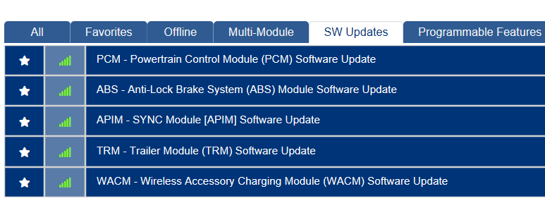 Ford F-150 Request VIN Lookup Thread 1666317047829