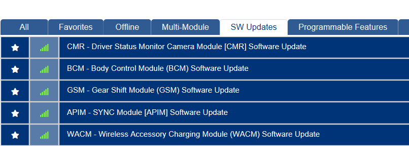 Ford F-150 Request VIN Lookup Thread 1666441696865