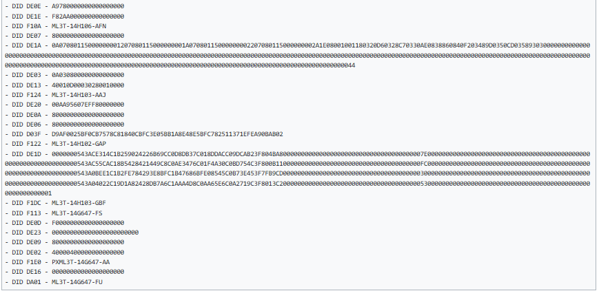Ford F-150 ECU module programming guide using FDRS 1666533553657