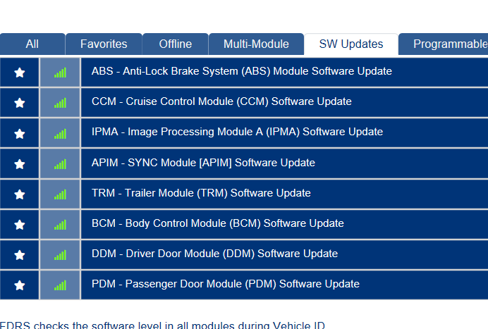 Ford F-150 Request VIN Lookup Thread 1666918031909