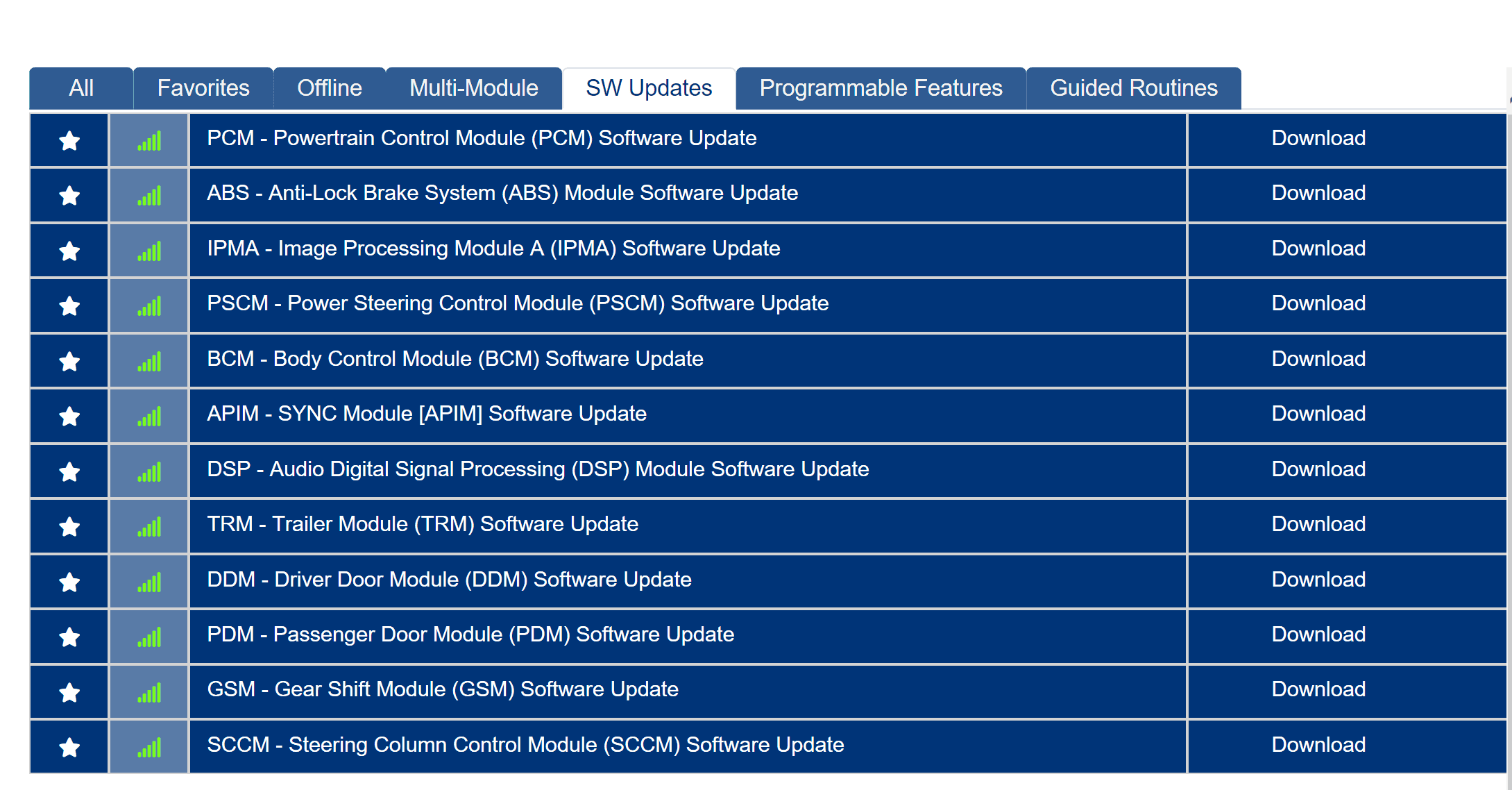 Ford F-150 ECU module programming guide using FDRS 1668534347204