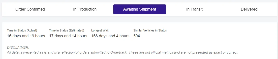 Ford F-150 MY23 Shipping Yet? 1669847060247