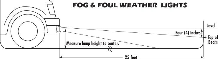 Ford F-150 Will I regret going with XL? 1670292469086