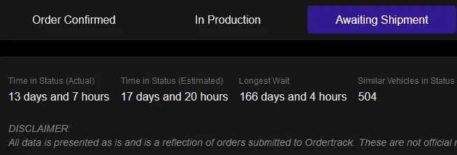 Ford F-150 12/5/22 - Build Week - MY 23 1670453814681