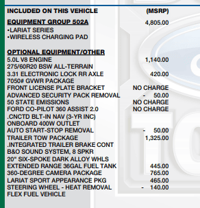 Ford F-150 11/7 Build Week- MY ‘23 1670984577458