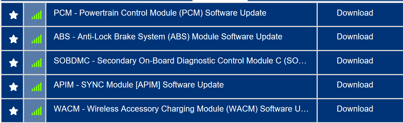 Ford F-150 Request VIN Lookup Thread 1672444310163