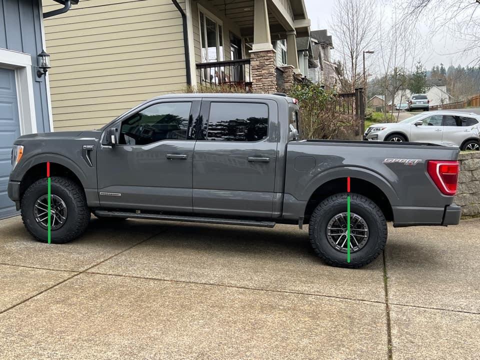 Ford F-150 Bilstein 5100 Settings and Resulting Lift 1673024189527