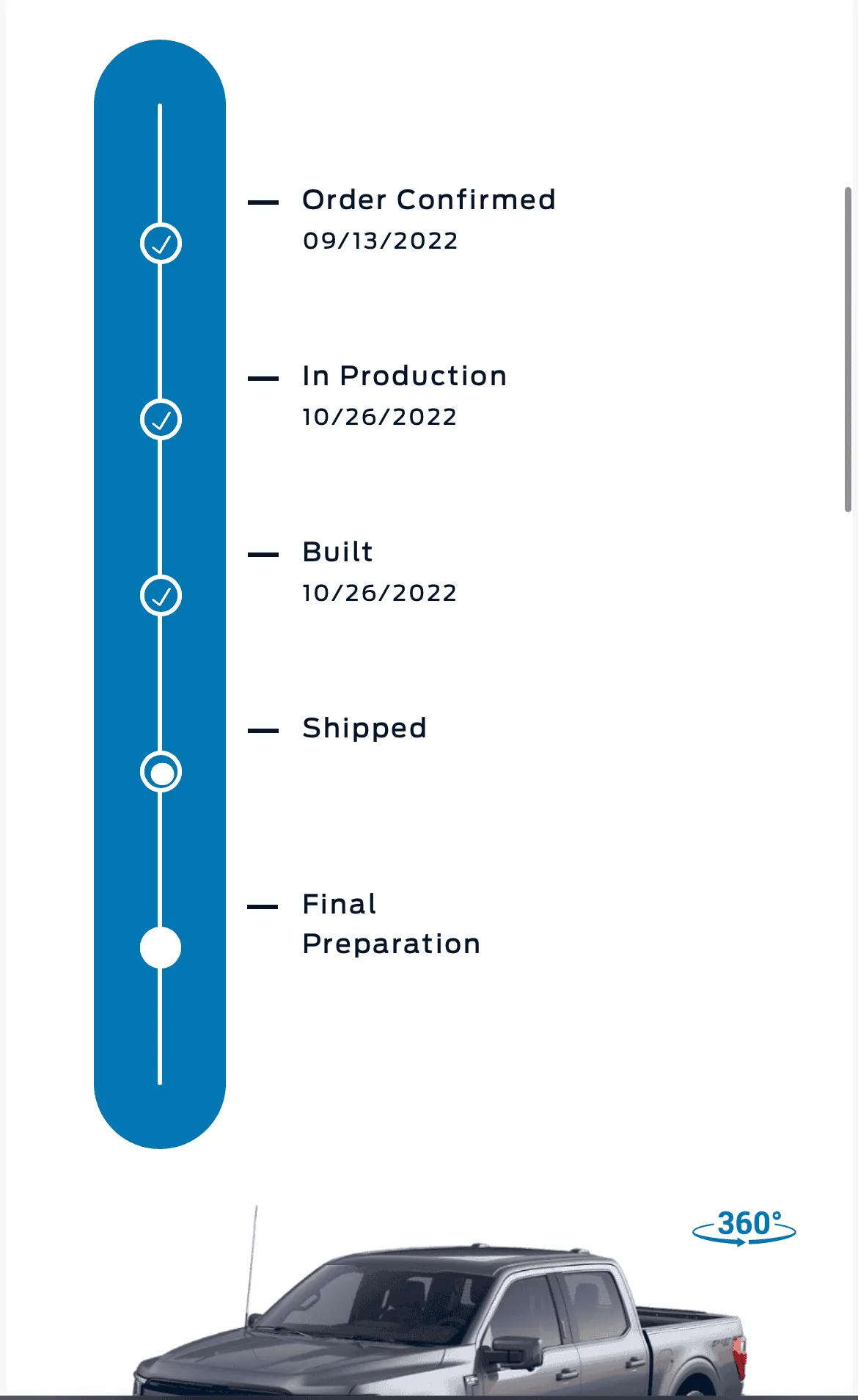 Ford F-150 10/24/22 - Build Week - MY 23 1673915452674