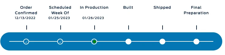 Ford F-150 1/23/23 Build Week 1675084949086