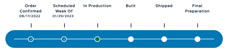 Ford F-150 1/23/23 Build Week 1675085018269