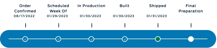 Ford F-150 1/23/23 Build Week 1675250625511