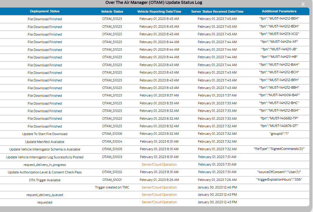 Ford F-150 Request VIN Lookup Thread 1675261476083