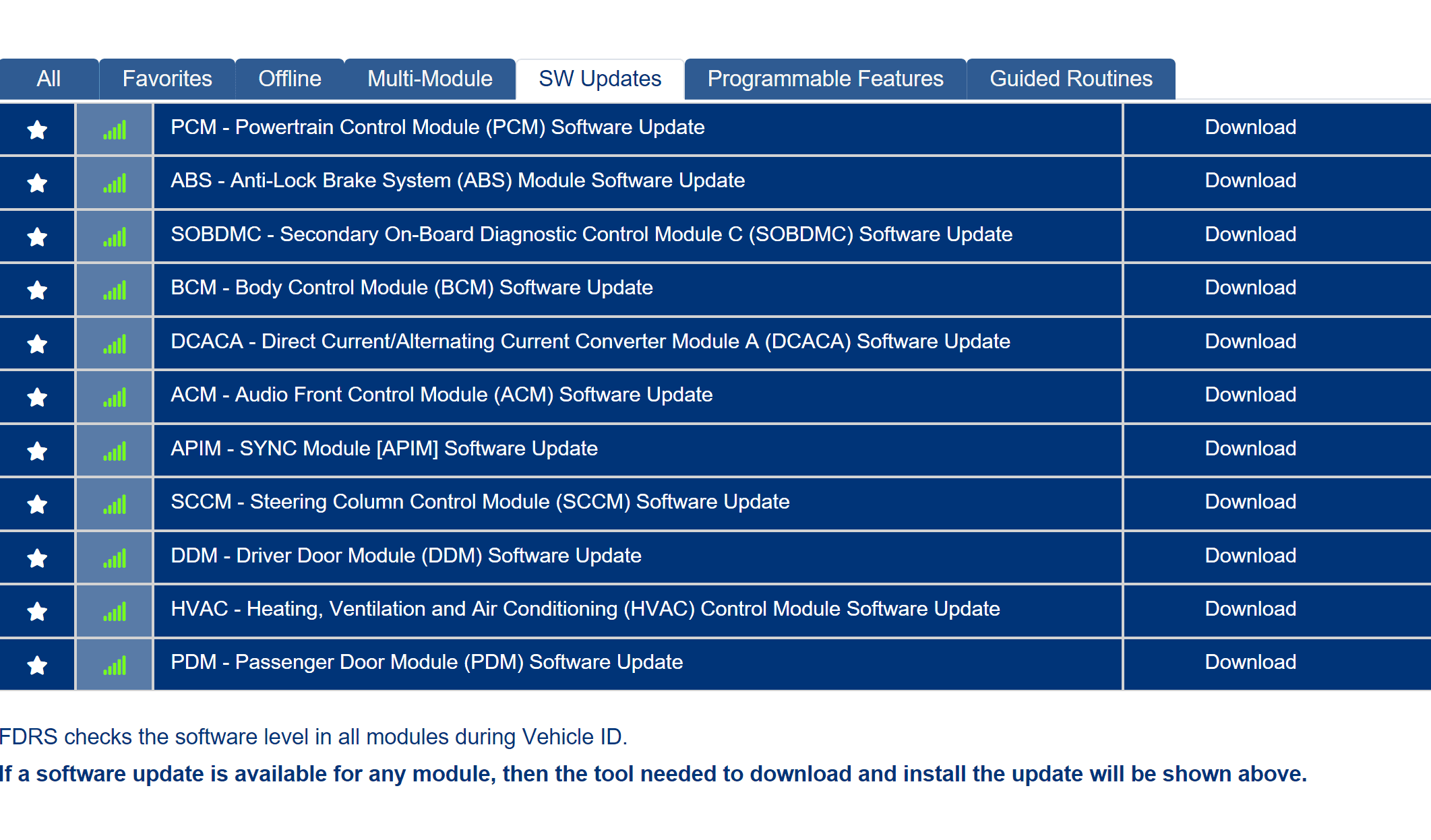 Ford F-150 Request VIN Lookup Thread 1676583719288