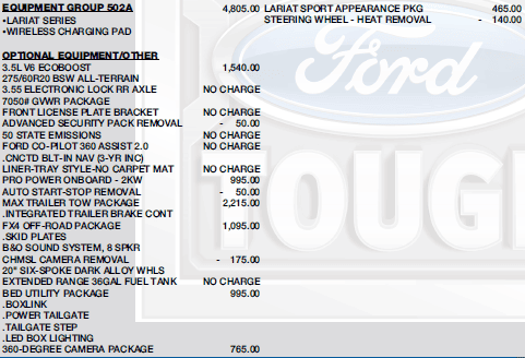Ford F-150 Heated Steering Wheels Are Back? 1676767153116