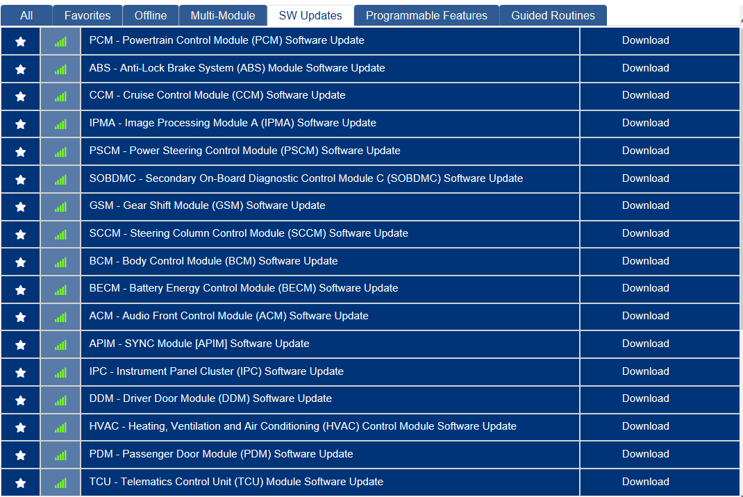 Ford F-150 Request VIN Lookup Thread 1677814055002