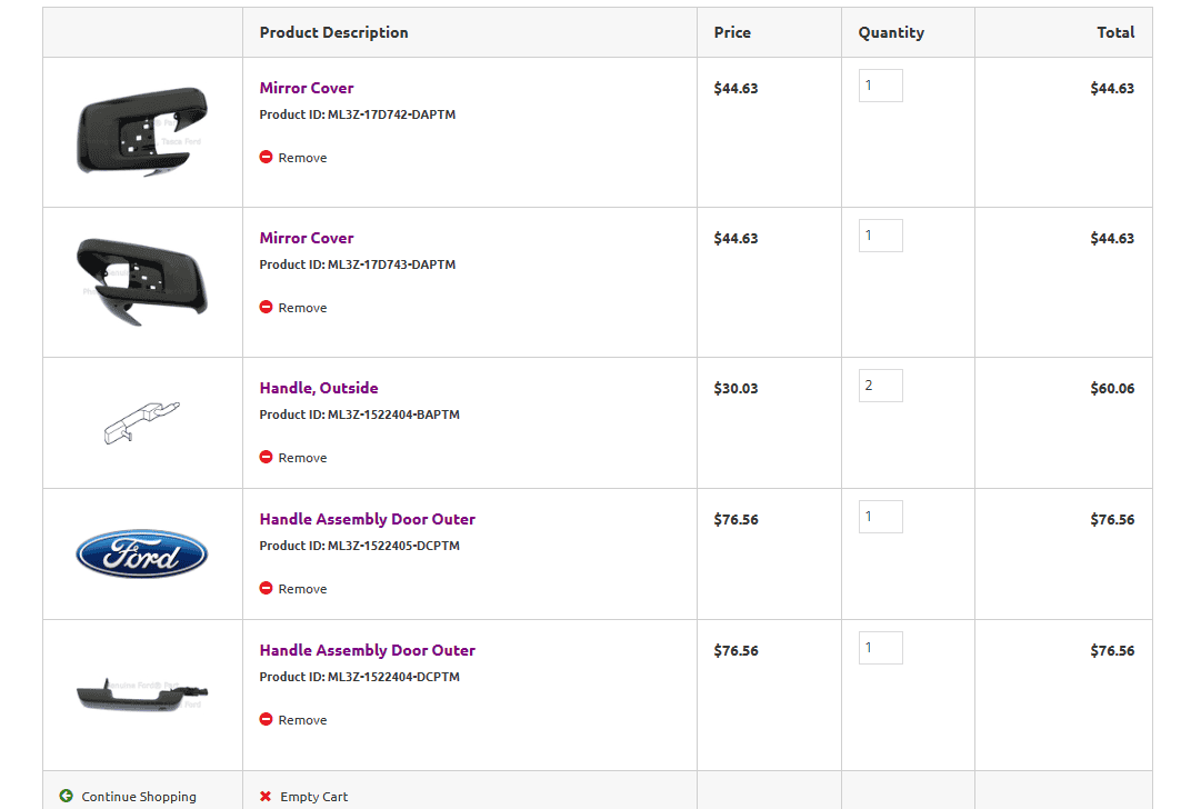 Ford F-150 Mirror caps and Door handle part numbers 1678234322829