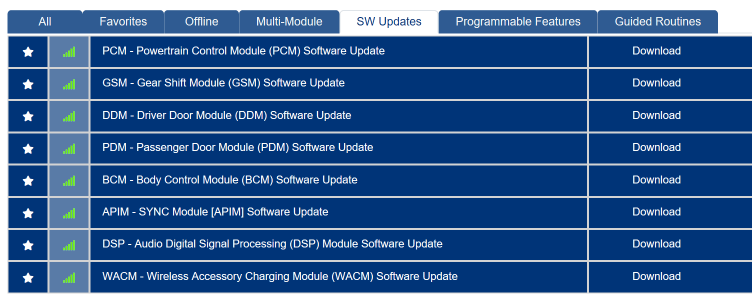 Ford F-150 Request VIN Lookup Thread 1678757452073
