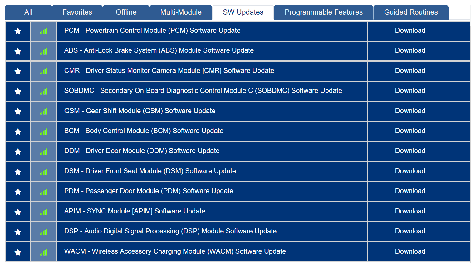 Ford F-150 Request VIN Lookup Thread 1678842481051