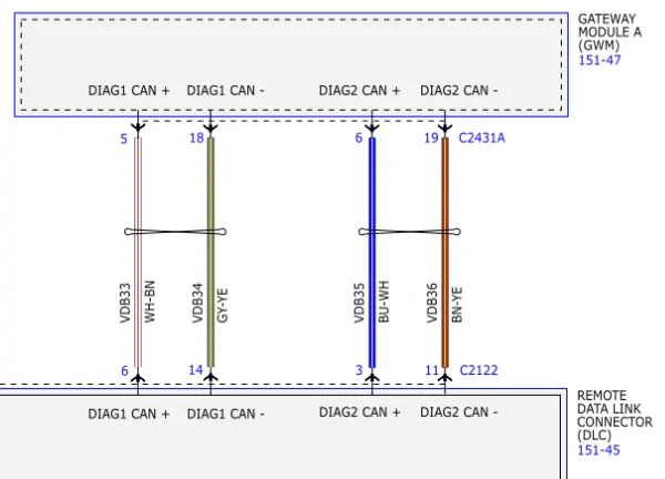Ford F-150 Power-Up 4.2.1. OTA software update installed today 1679112838789