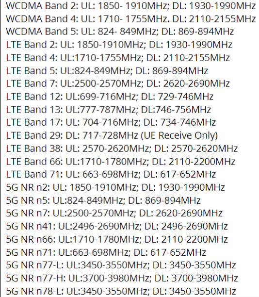 Ford F-150 Ford 5G TCU has some nice features.... 1679369023382