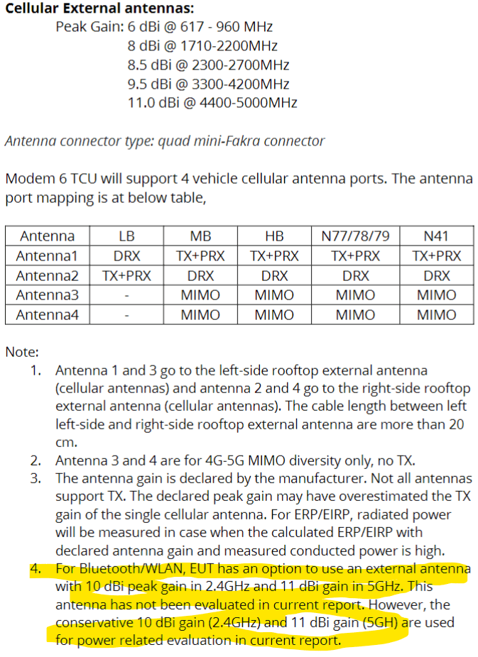 Ford F-150 Ford 5G TCU has some nice features.... 1679369216527