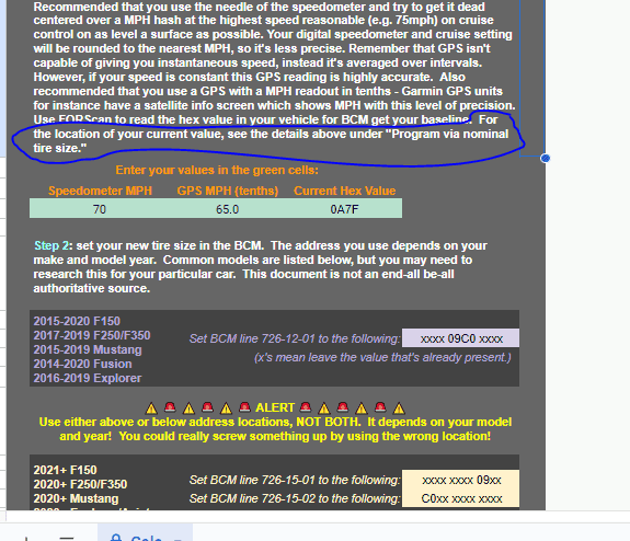 Ford F-150 2021+ F-150 FORScan List / Database / Spreadsheet 1681136342673