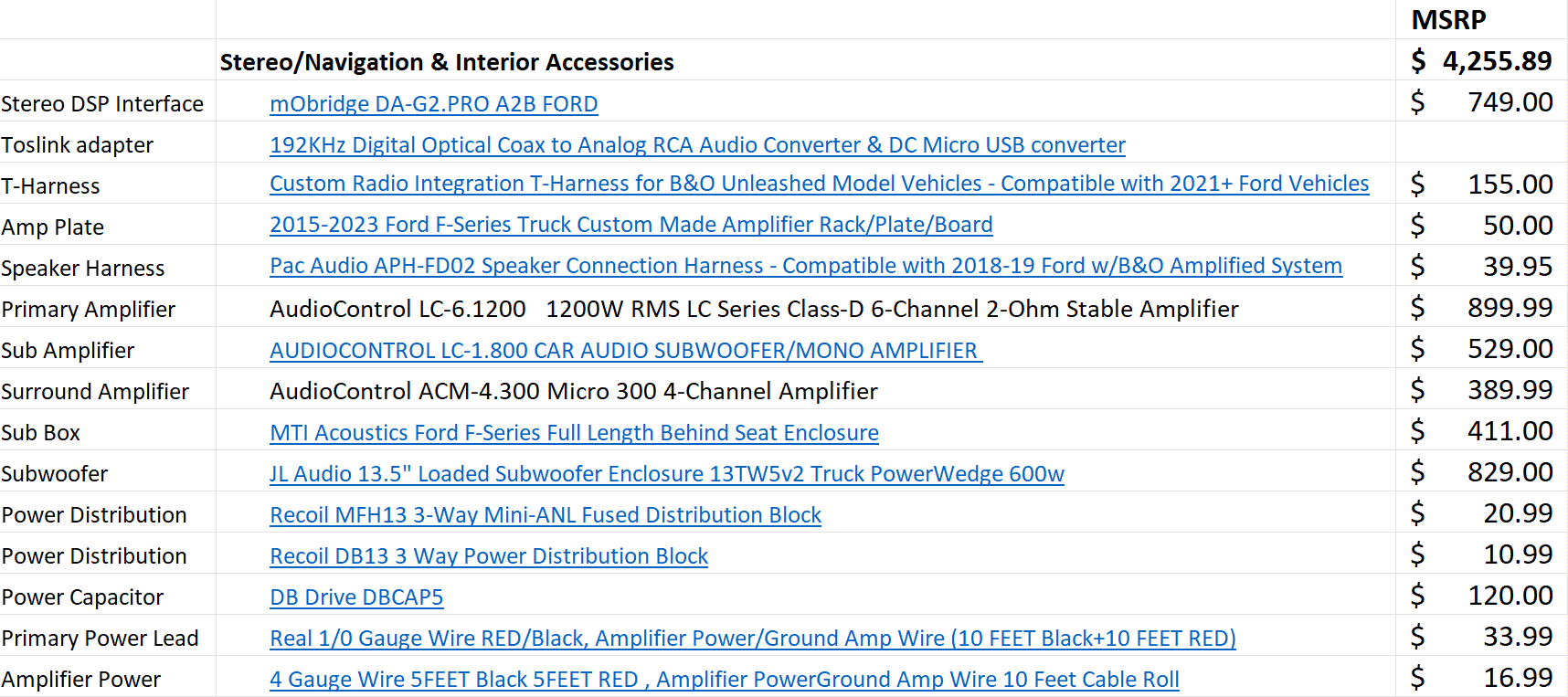Ford F-150 B&O Unleashed… the Worst of OEM Offerings 1682616774026