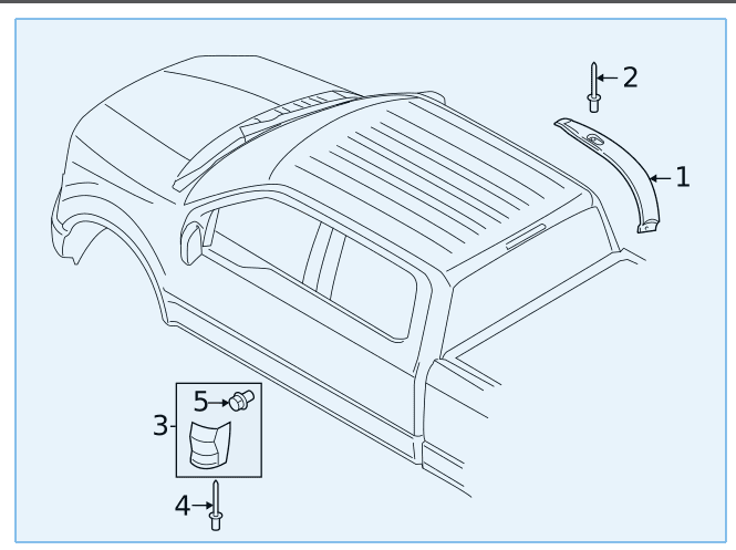 Ford F-150 2021 Cab Corners need adjustment? 1683810947330
