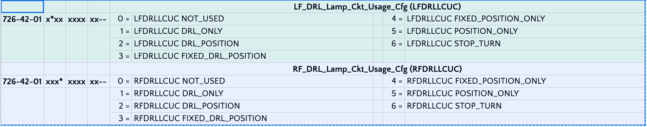 Ford F-150 LED projector upgrades 1686067580110