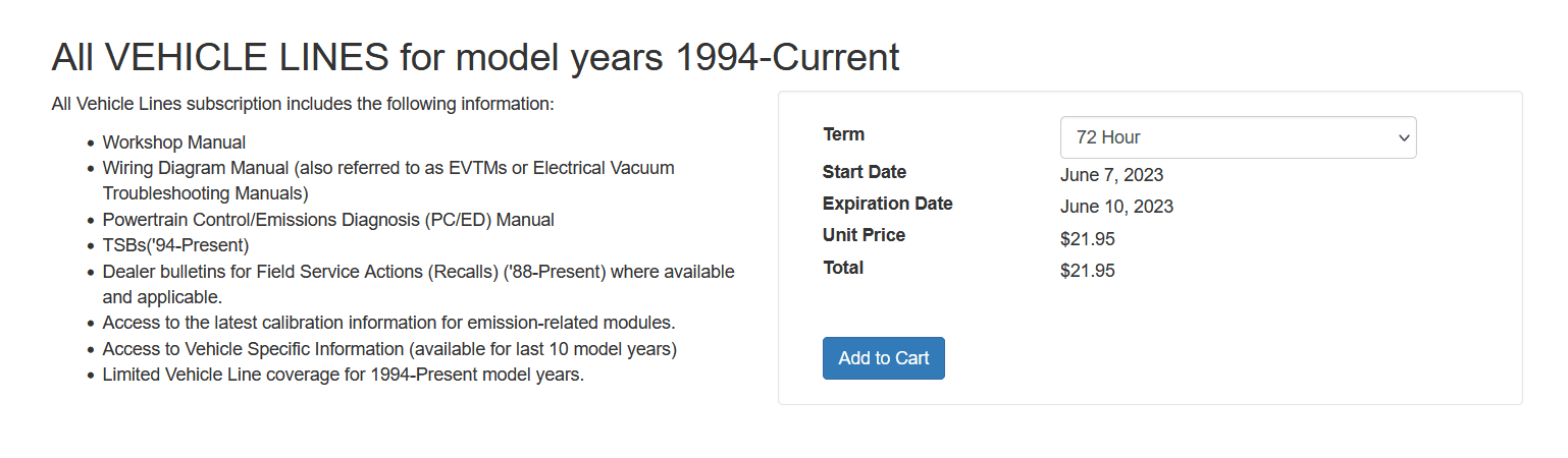 Ford F-150 Purchasing Workshop Manual? 1686165786135