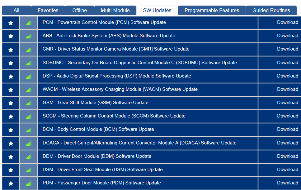 Ford F-150 Request VIN Lookup Thread 1689511843689